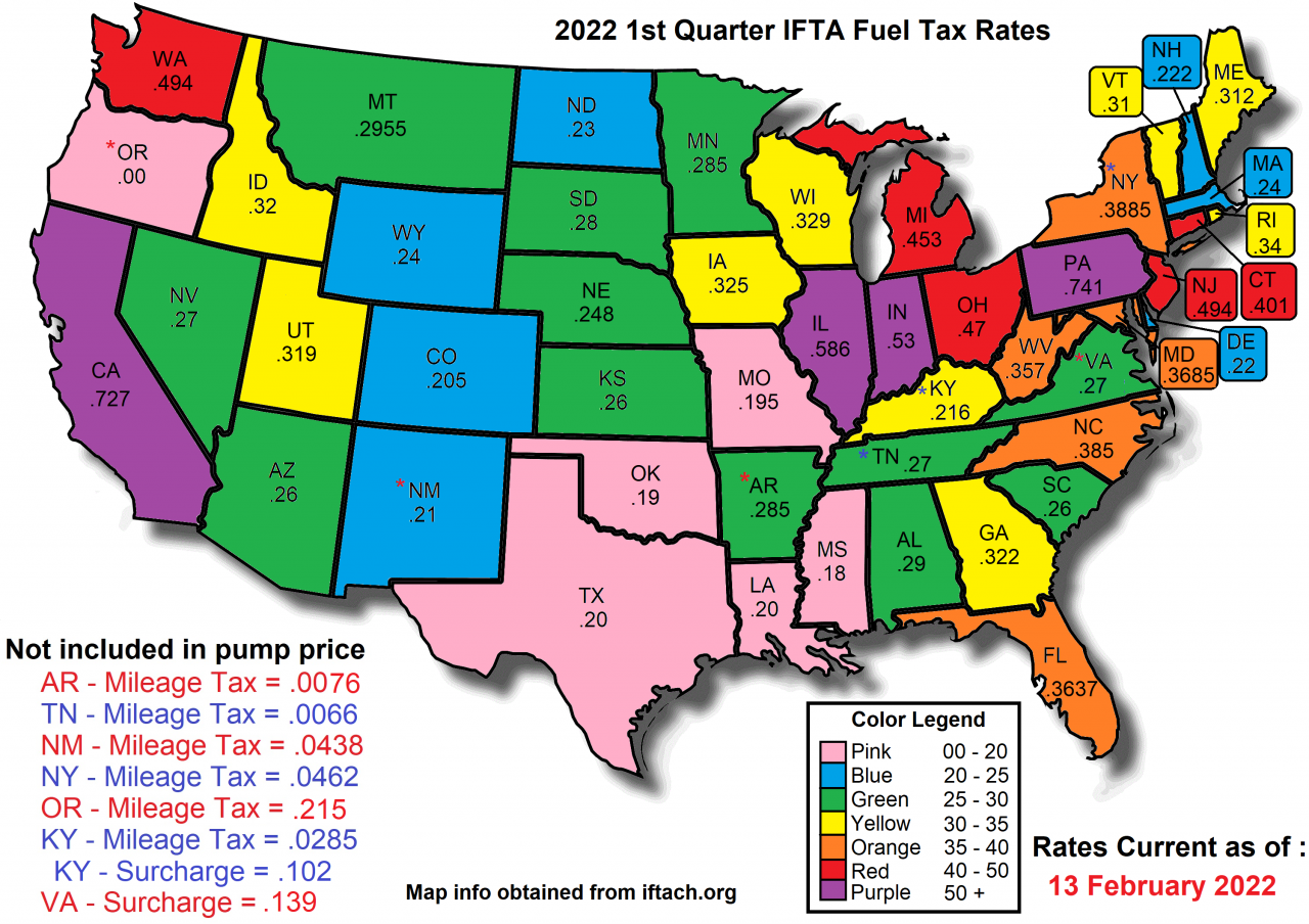 Manitoba Fuel Tax Rates