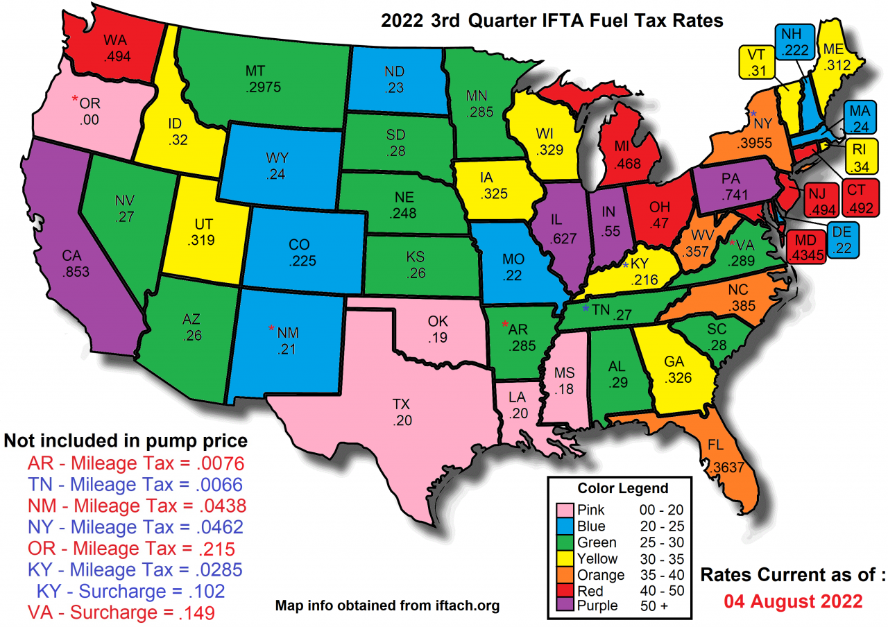 fuel-and-fuel-taxes-trucking-blogs-expeditersonline