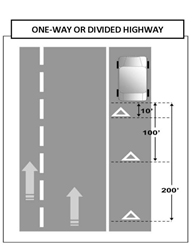 One Way or Divided Highway
