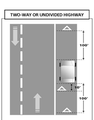 Two Way or Undivided Highway