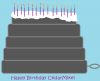 Happy Birthday CedarMike.png