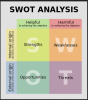 SWOT.PNG