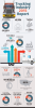 trucking-industry-2015-report1.png