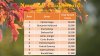Load One - Leaderboard November 2016.jpg