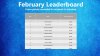 Load One - Leaderboard February 2017.jpg