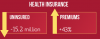ObamasNumbers-Health Insurance.png
