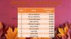 Load One - Leaderboard October 2015.jpg