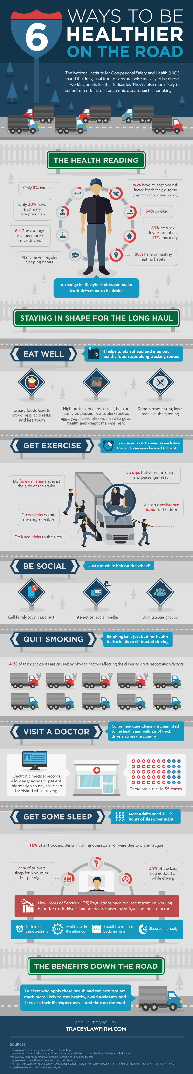 Food to have in the truck