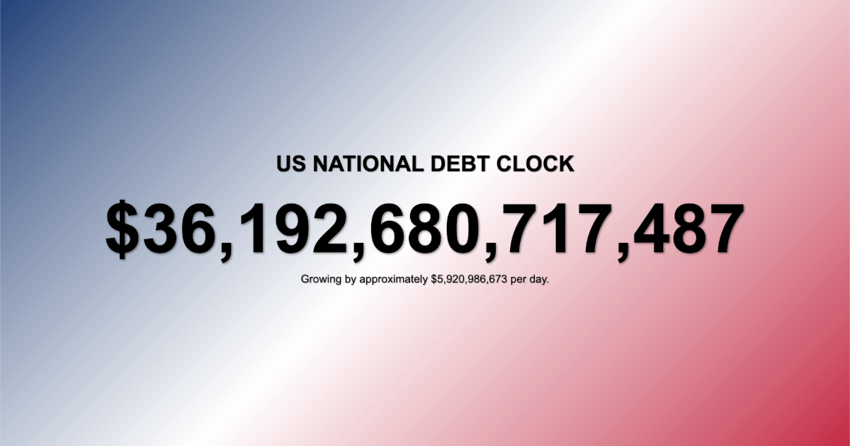usdebtclock.co